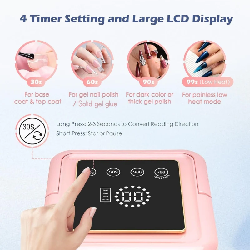 CureBeam Pro UV LED Lamp - Image 3