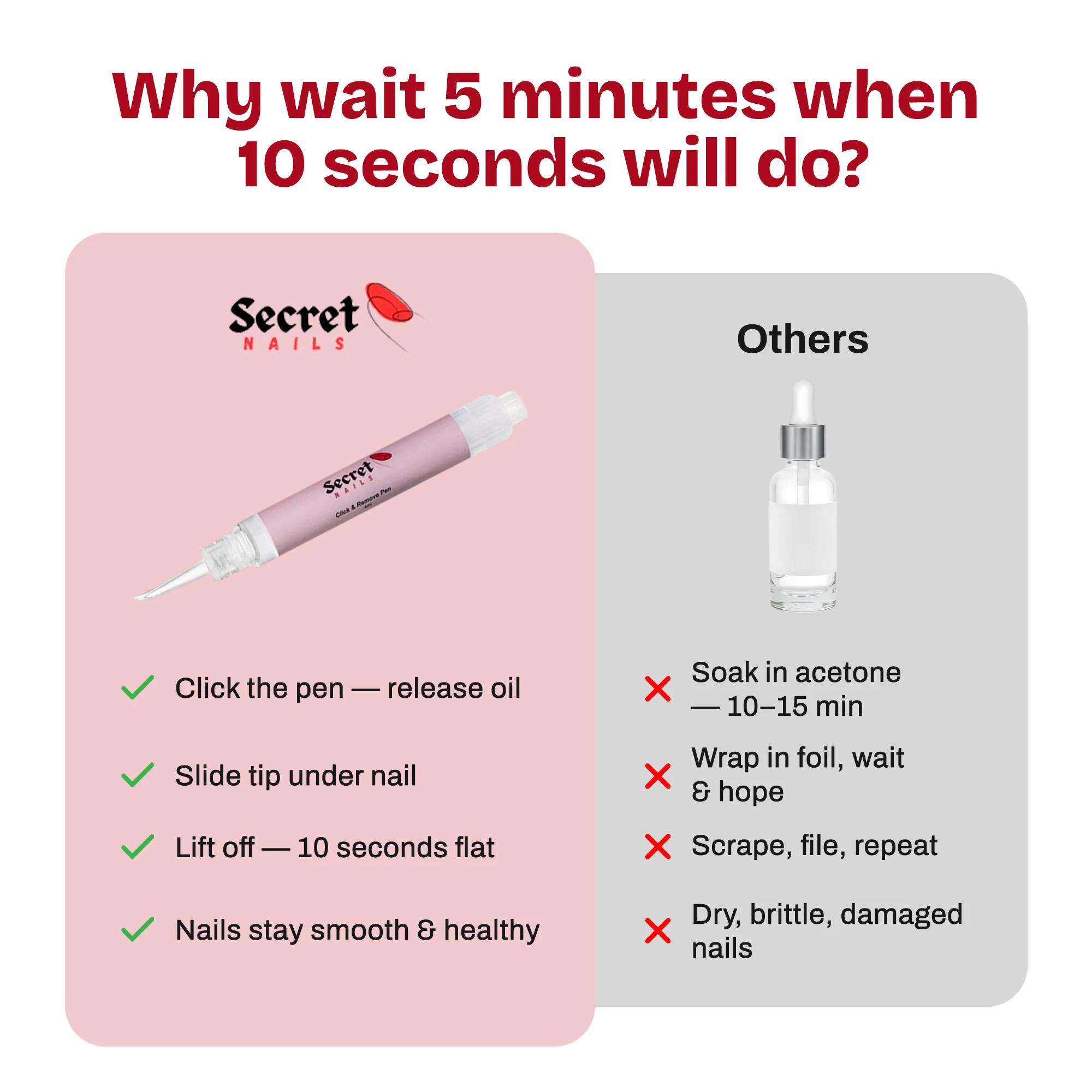 Nail Glue Remover –  Oil Based - Image 3